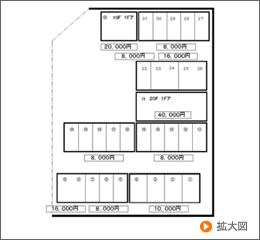 S-cube武庫之荘Part1-配置図