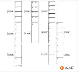 S-cube宝塚Part1-配置図