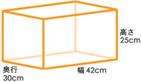 段ボールサイズ
